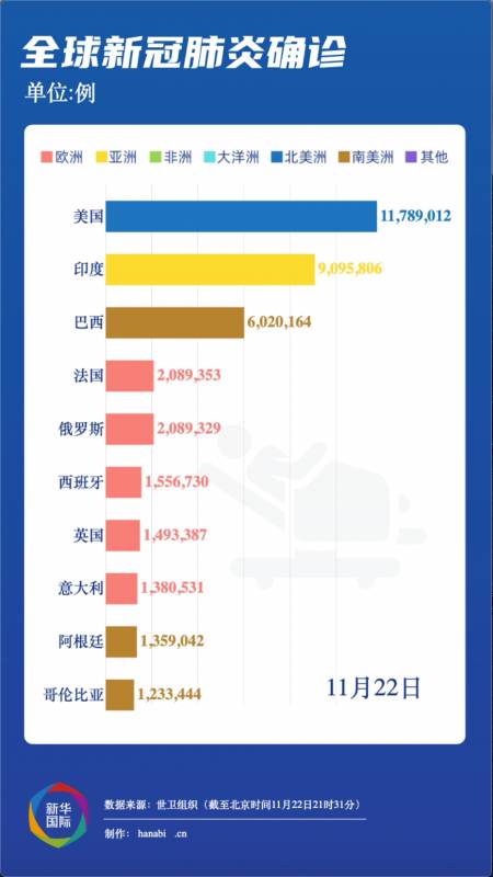 “我在新加坡抗体检测阳性，无法登机回国” 上海本土7例，中国出入境更严了