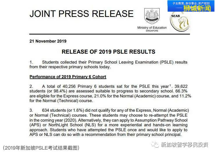 【留学+移民资讯】留学新加坡不仅可以享受中西合璧的教育也可以拿到新加坡绿卡，您知道吗