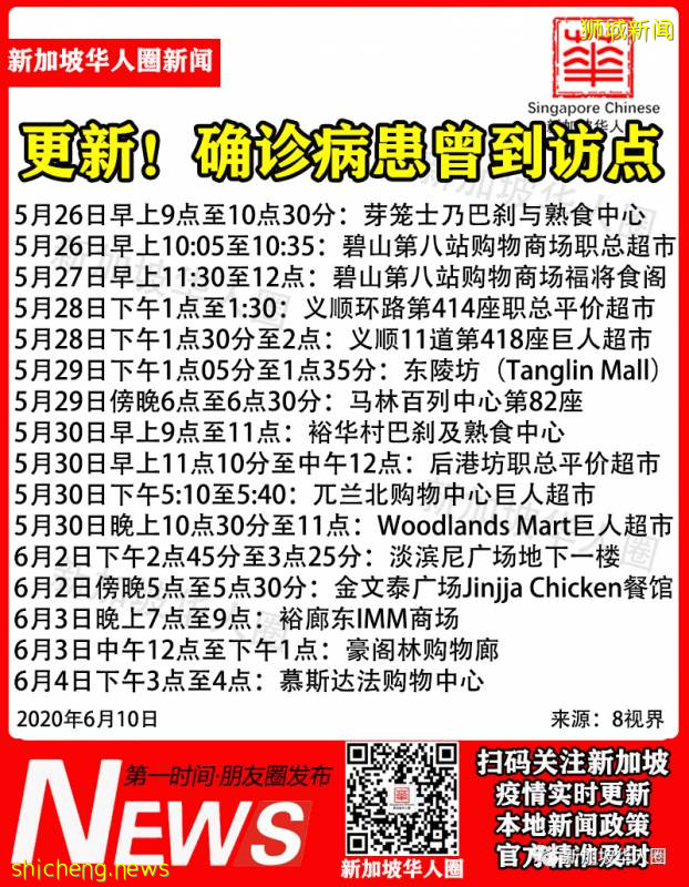 新增451例!新加坡八成的病患没传染病毒!检测污水是否带病源