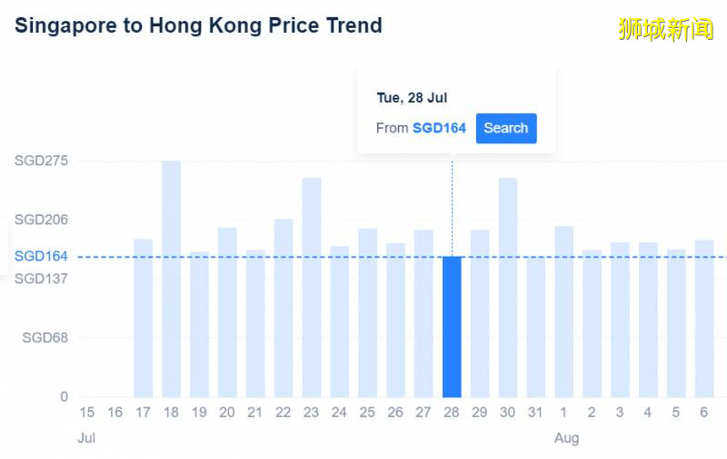 最新！新航/胜安/国航8月航班计划出炉，重大调整抢先看