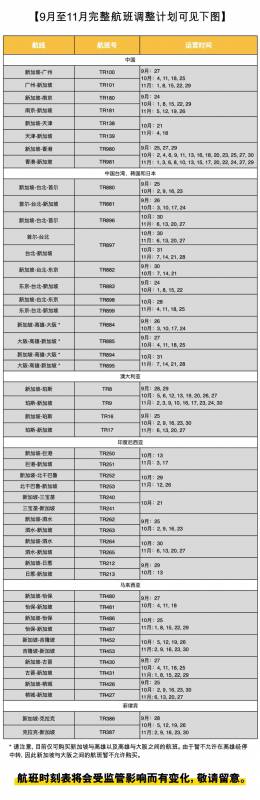 最新！新加坡10月和11月回国航班汇总！酷航逐步恢复20多国航线