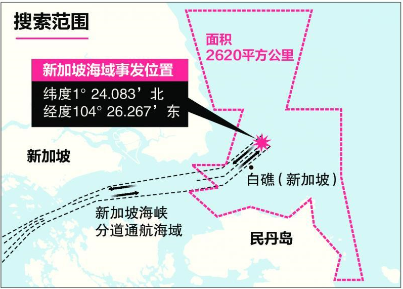 20170823-USS J McCain Crash site.png