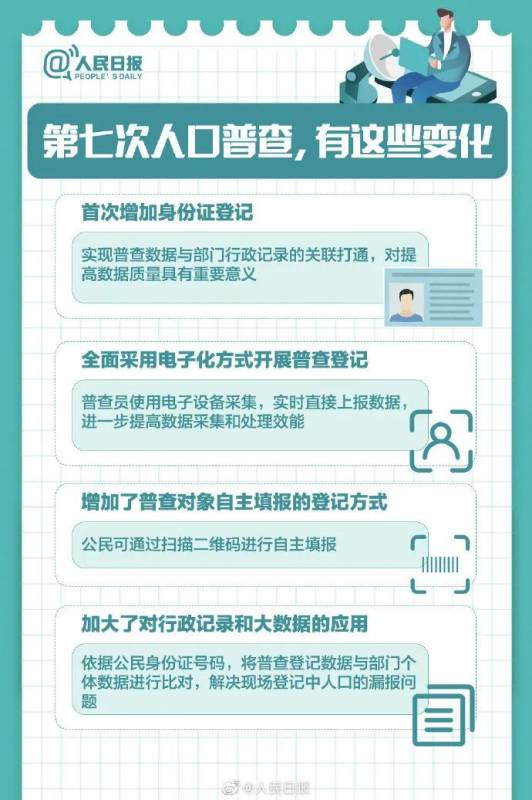 中国人口普查！一文了解，在新加坡的中国人到底要不要登记