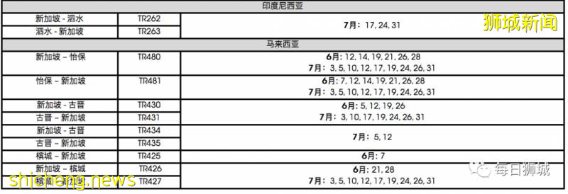 酷航更新7月航班表，恢复8个地点航线