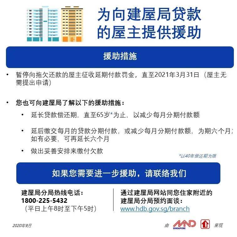 国家发展部长李智陞：屋主可将建屋局贷款偿还期延长至65岁