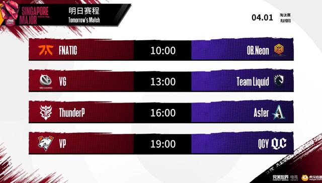 新加坡Major主赛事首日：iG、PSG.LGD强势携手挺进