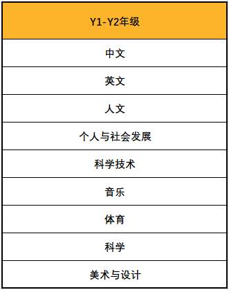 新加坡国际学校巡礼！新加坡东陵信托国际学校