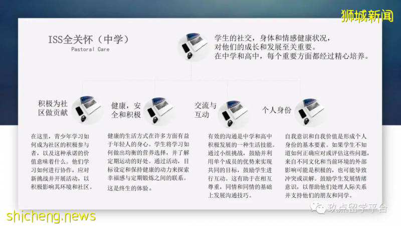 今天来介绍一下，历史悠久的新加坡ISS国际学校