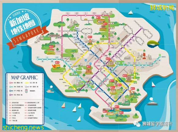 新加坡留学 为什么选择私立大学