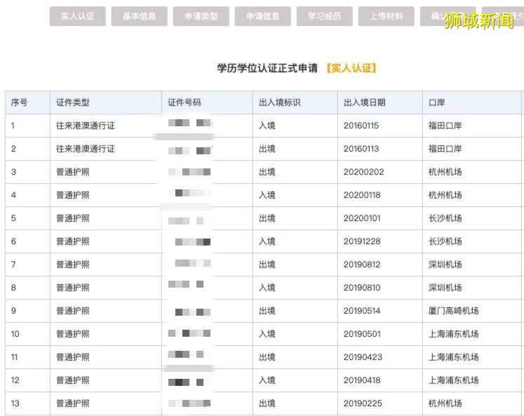 疫情当下新加坡整体经济大幅萎缩，可是这个产业却火了