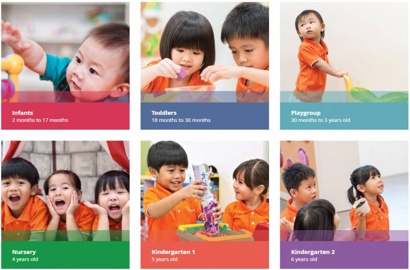 2020新加坡幼儿园选校大全！公私立、国际幼儿园统统都有