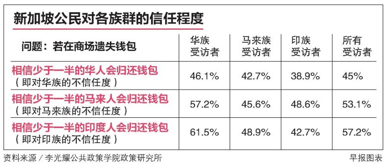 zaobao graphics.jpg