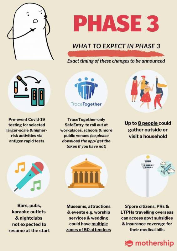 海外二次疫情暴发，留学该去哪？新加坡是您的不二之选