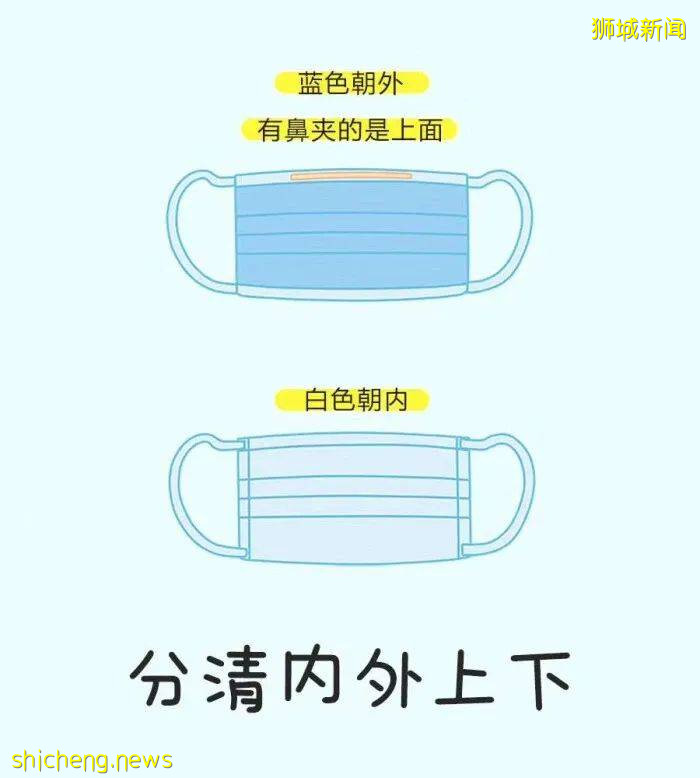 新加坡幼师亲述：复课后，幼儿园到底什么情况