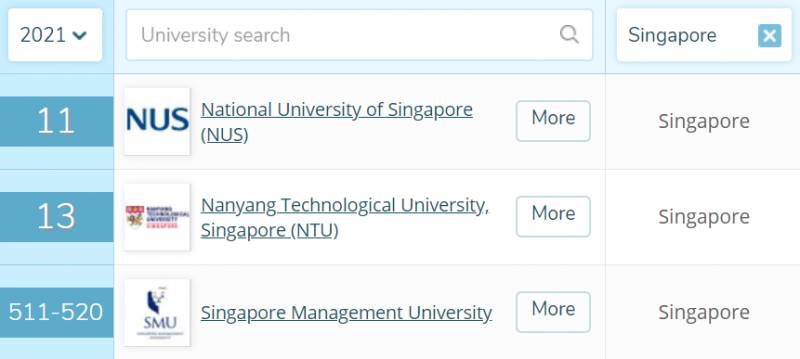 突发！美国政府开始撤销部分F 1签证，它对留学申请党的影响究竟有多大