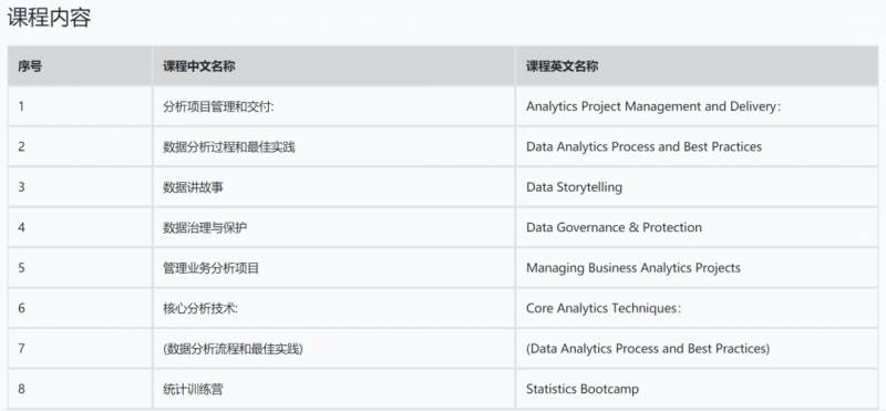 【新加坡留学】重磅消息！国立三大热门硕士专业开放申请，还不赶紧行动