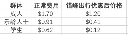 56ff1933d7e3496f27ca6671349d031048ff93a2.png