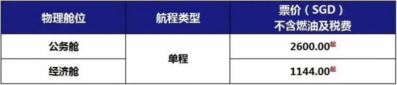 新加坡—中国航空公司八月份往返航班动态汇总