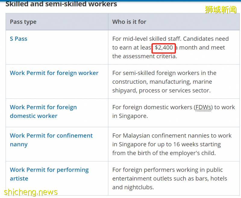 新加坡官宣要调高S Pass、EP薪资要求