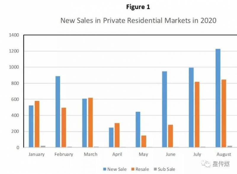 新加坡又多了这些亿万富豪!有几个中国来的