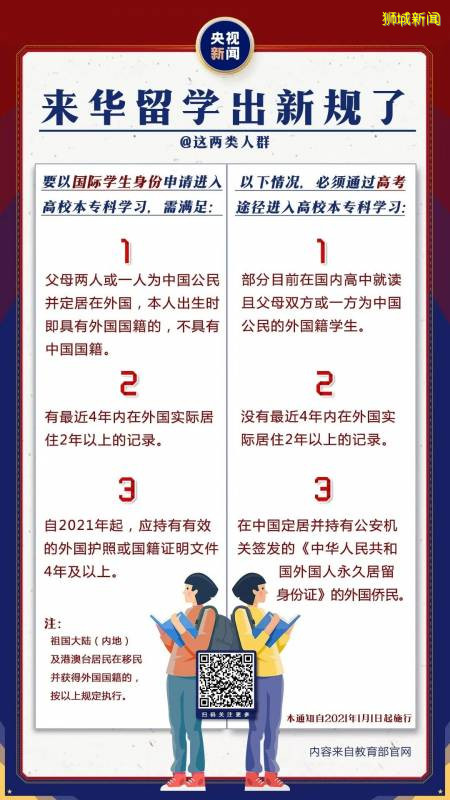 QS全球大学排名发布