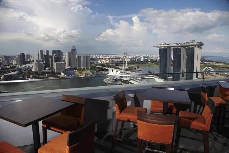 探寻值得打卡的网红Roof Bar