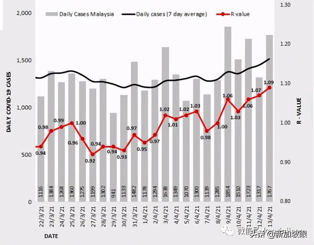 新加坡可以自选冠病疫苗了！附全岛疫苗中心最全整理