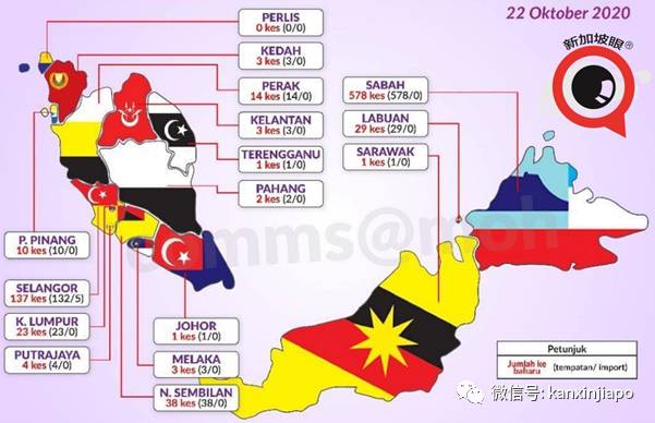 新加坡今增10！泰国昨天有1起境外输入是源自台湾地区