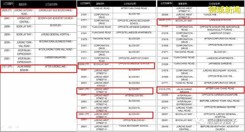 新加坡地面公交系统的精细化运营管理