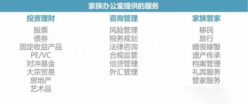 新加坡家族办公室，高净值人群的财富传承计划