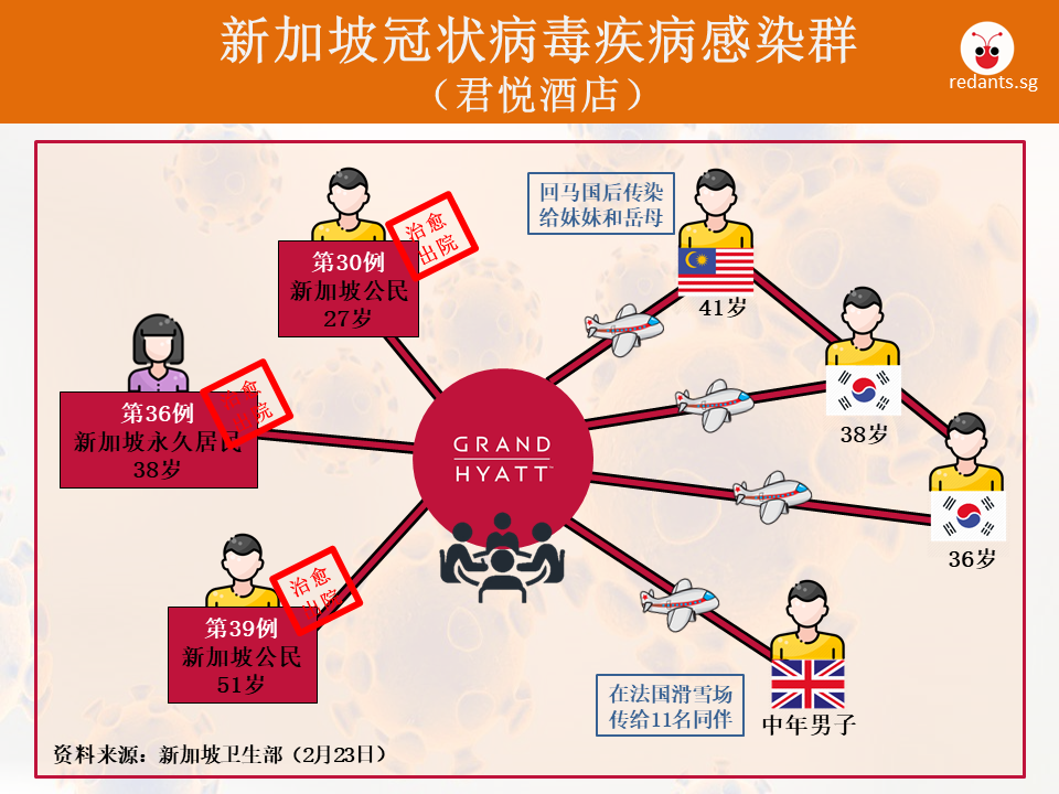 20200306-grand hyatt.png