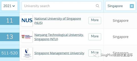 疫情之后，中国留学生抛弃欧美，都来新加坡了