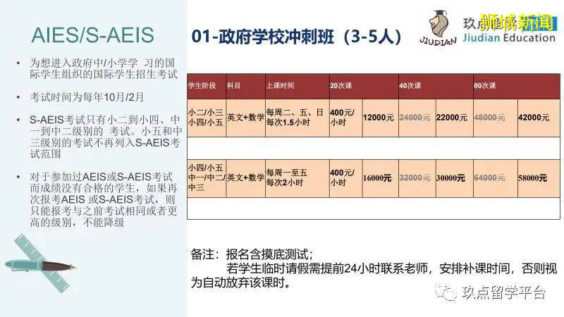 本市独家！新加坡公立学校三大国考AEIS冲刺班、O/A level考试强化班、新加坡名校老师团队来啦