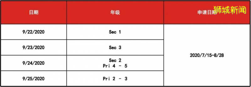 最新！新加坡2020年AEIS考试时间确定：9月22日至25日举行，7月15日开放申请通道