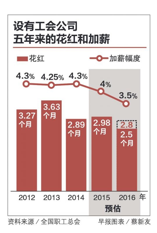 20170103_news_chart1.jpg