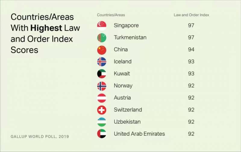 超五成家庭选择低龄留学，你知道为什么是新加坡吗