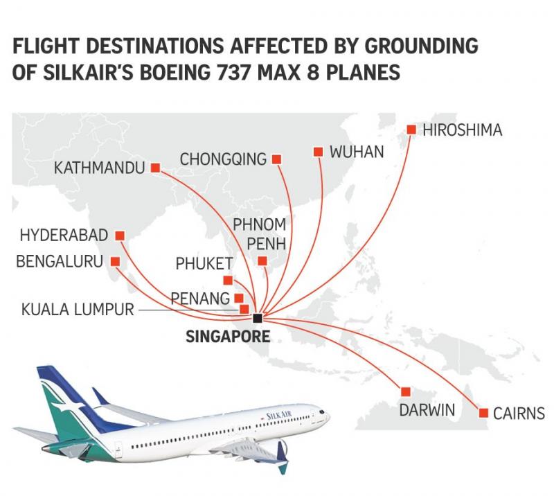 20190401-Silkair Flight routes.jpg