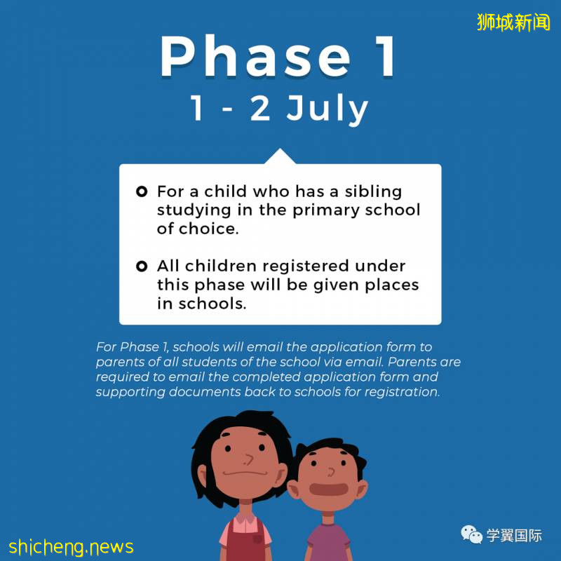 2021年度新加坡小一报名即将开启，最新报名方法资讯都在这