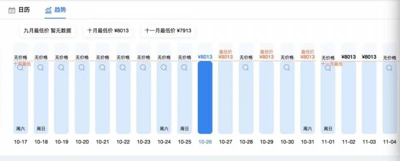 从新加坡入境中国隔离政策将调整！允许只集中隔离7天！上海已经开始