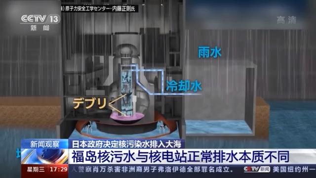 新闻观察丨关于日本核污染水的那些“不可不知”