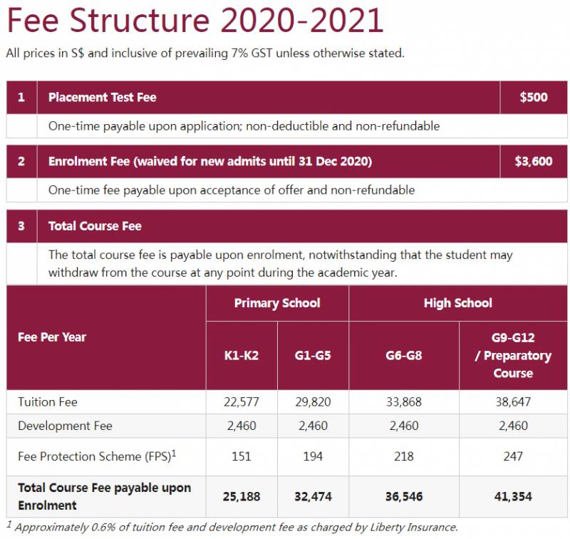 新加坡的国际学校新学年什么时候开始?最便宜的国际学校是哪所