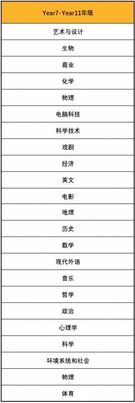 新加坡国际学校巡礼！新加坡东陵信托国际学校