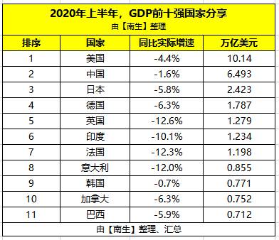 时隔47天新加坡再添死亡病例，盘点疫情期间的“大数据”