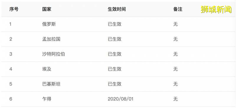 从新加坡回国登机前，必须准备这些！附8月新加坡机票汇总