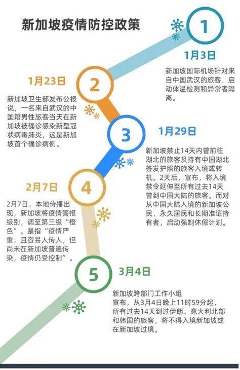 客工疫情还没解决，境外又开始输入了