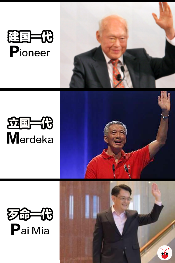 你是XX一代？ .png