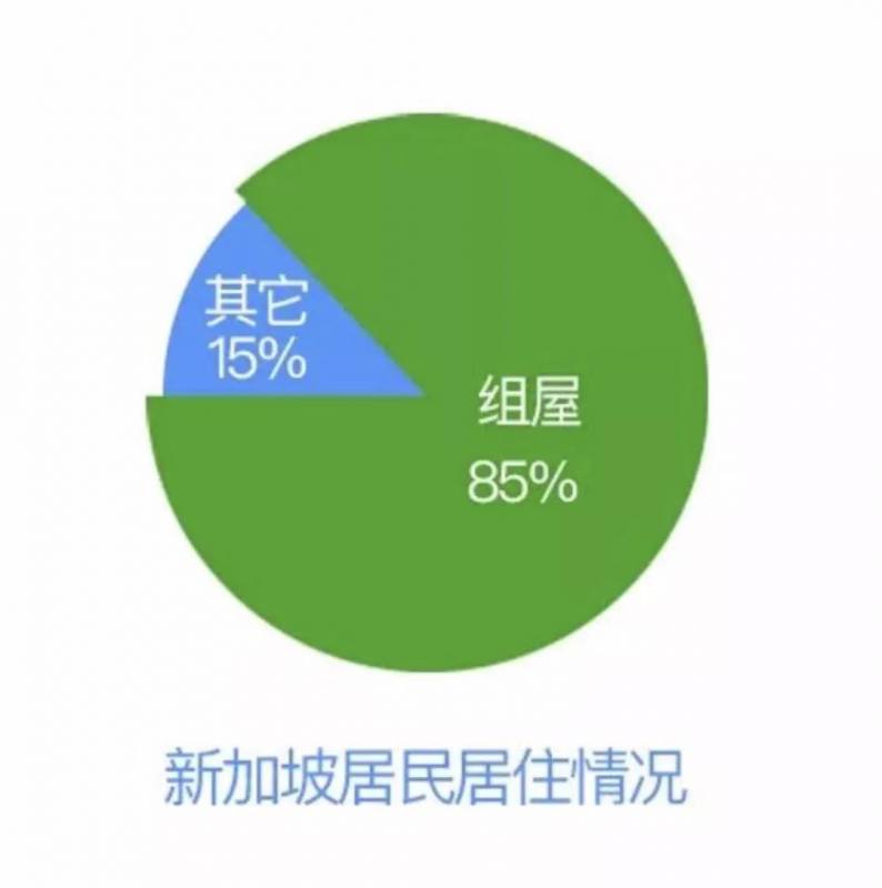 最新排名！新加坡不再是全球最贵城市，这100样东西太便宜了