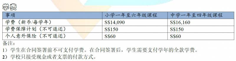 如何免AEIS考试，入读新加坡政府中小学体系学校