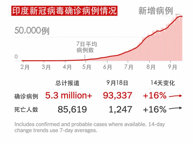 最近6天新加坡又往中国输入5例！一客工在新检测为阴性，落地后却检测阳性