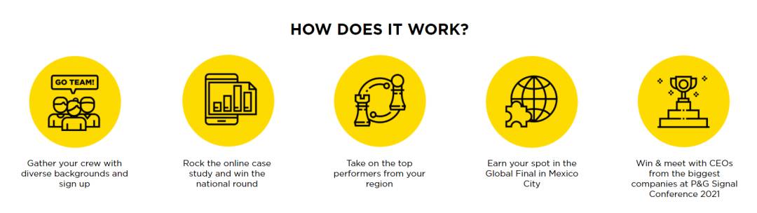 新加坡近期商赛合辑,再不组队就晚啦